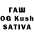 Бошки Шишки SATIVA & INDICA Irina Ssz
